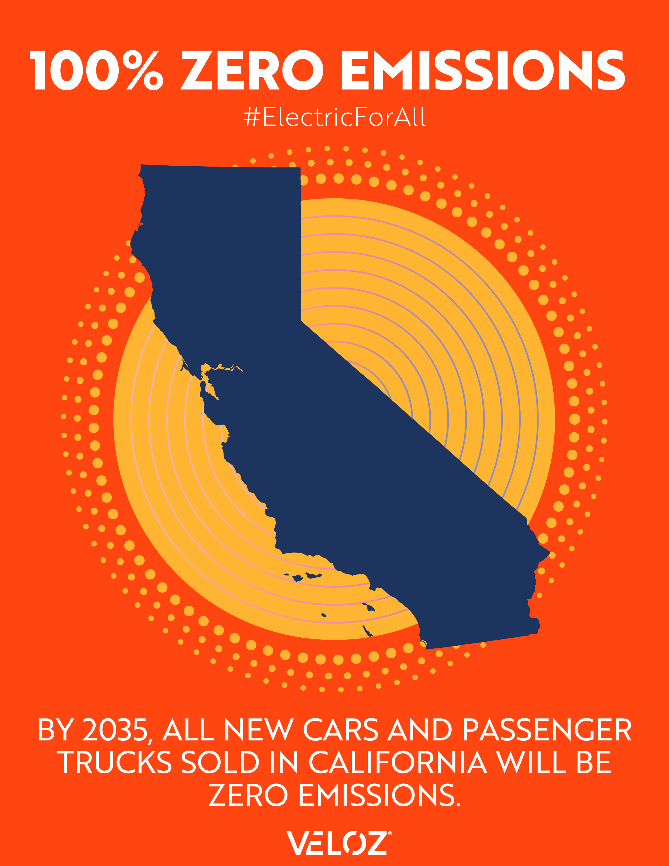 Gov. Newsom Announces 100% of New Cars and Passenger Trucks Sold in California to be Zero-Emissions by 2035
